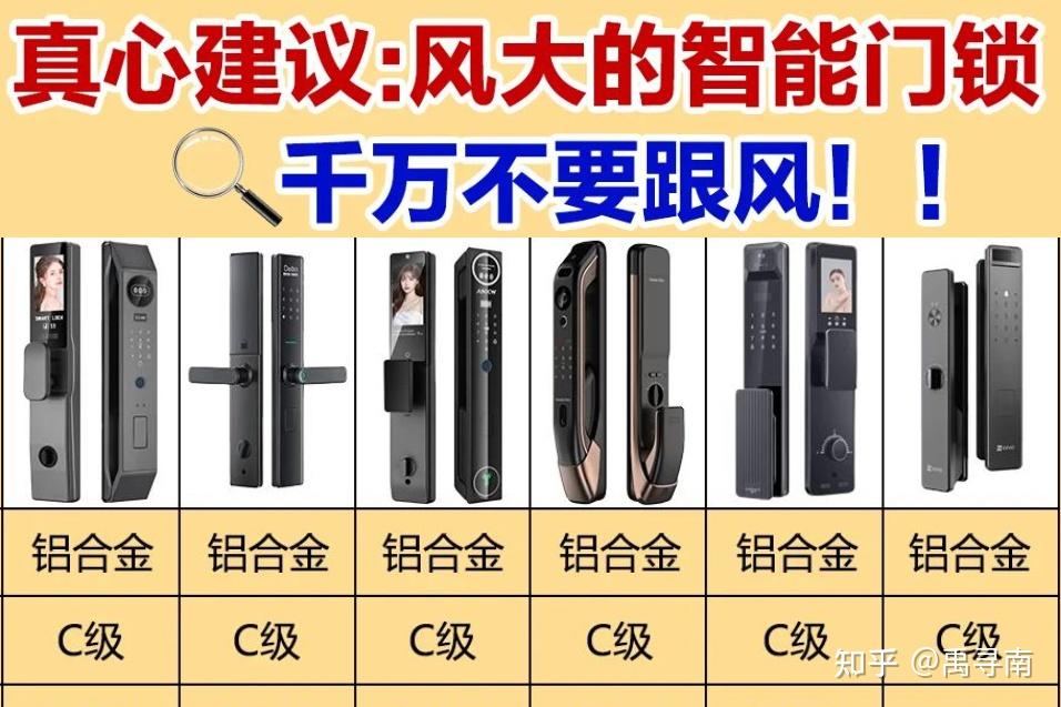 这些黑榜智能锁不要买!2026年指纹锁「红黑榜」!