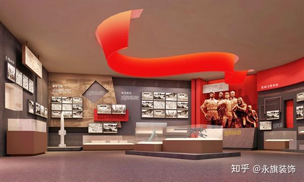 三门峡党建展厅装修设计-打造优秀教育基地 - 知乎