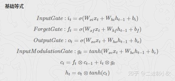 LSTM架构详解 - 知乎