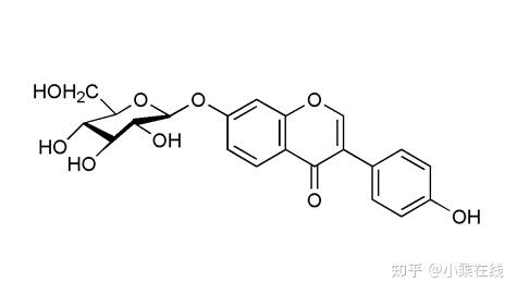 葛根（中药材资料、植物图像、化学结构、含葛根的中成药） - 知乎