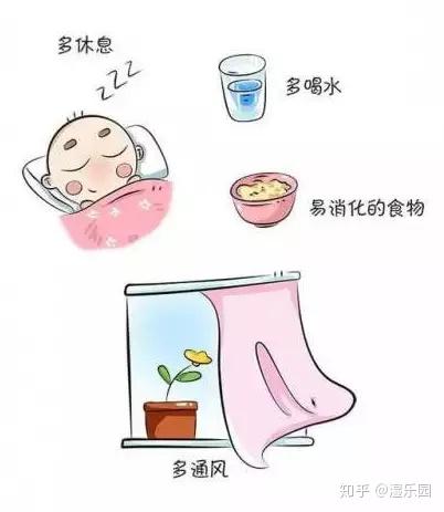 感冒身上出汗是不是发烧了 v2-4f76c630c000ee8ac9140b56bd8672b2_b.jpg