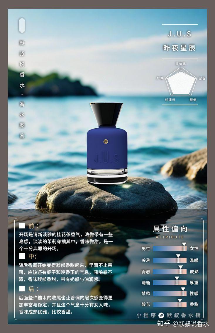 馥郁香甜的大白花香水丨J.U.S 昨夜星辰 - 知乎