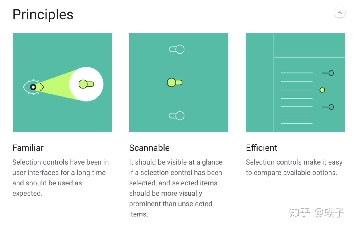 Material Design——Selection controls - 知乎