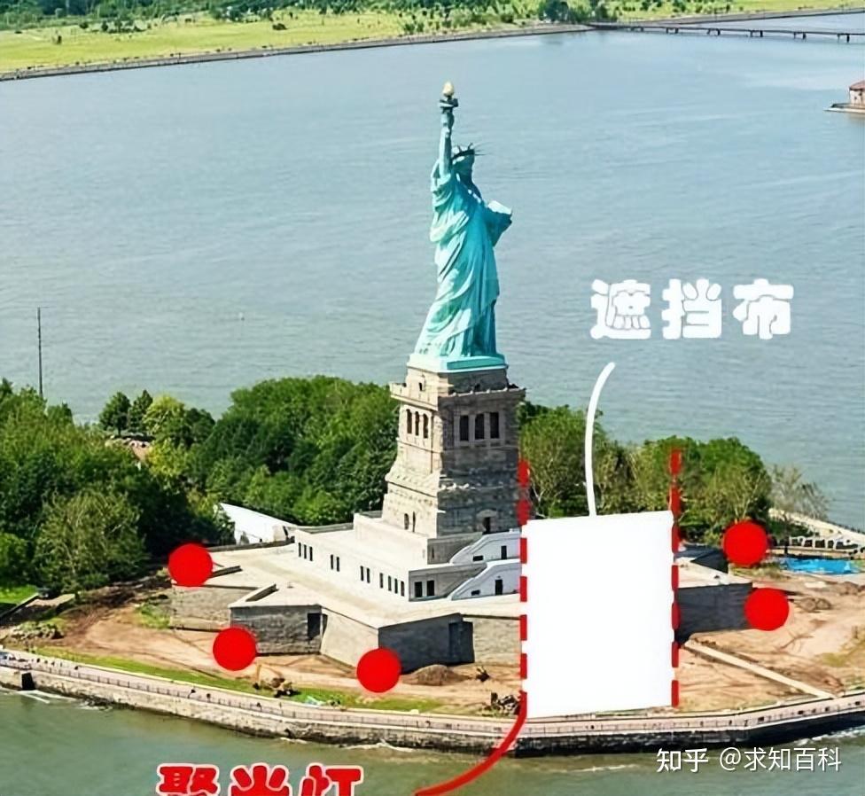 揭秘