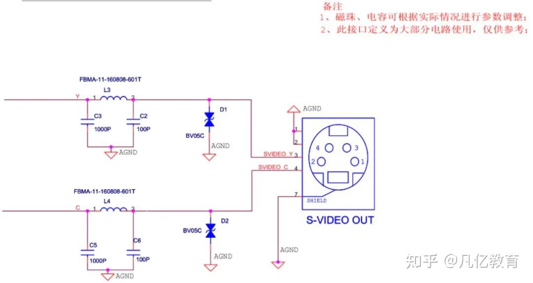 s-video接口EMC设计标准电路