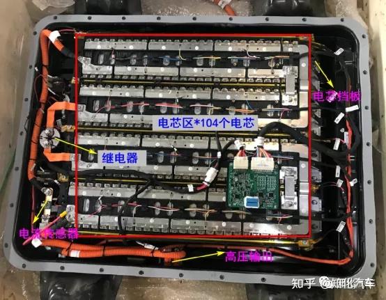 开箱五菱宏光mini ev电池系统!