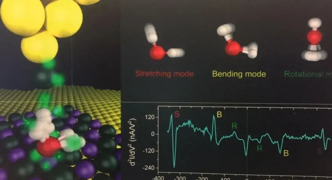 八年磨一劍國內首臺超快掃描隧道顯微鏡問世原子級分辨率