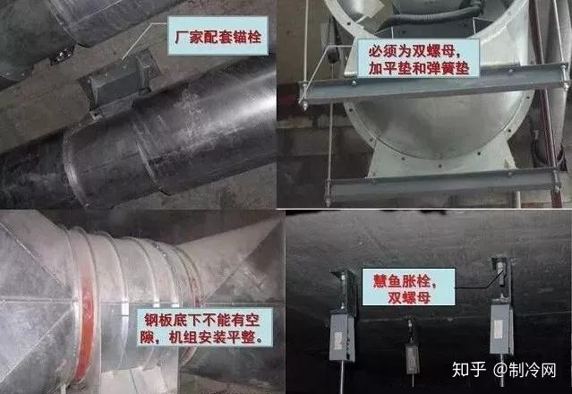 通风空调专业安装工艺重点图文解析,快来涨知识!