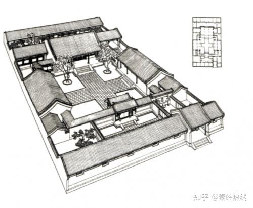 大老闆們想蓋大院子有錢也沒地花,原來的四合院格局二進,三進院子太大