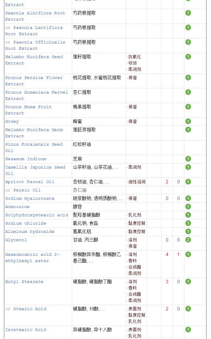 雪花秀气垫bb的使用测评