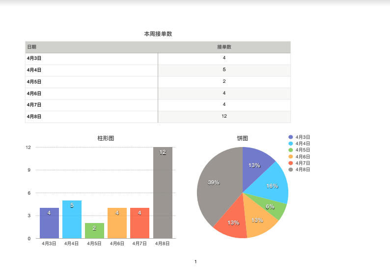 境外人口意思_人口普查(3)