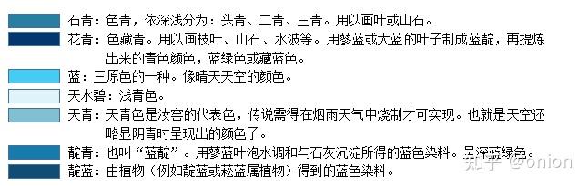 中国古代颜色大全，史上最全的颜色表 - 知乎