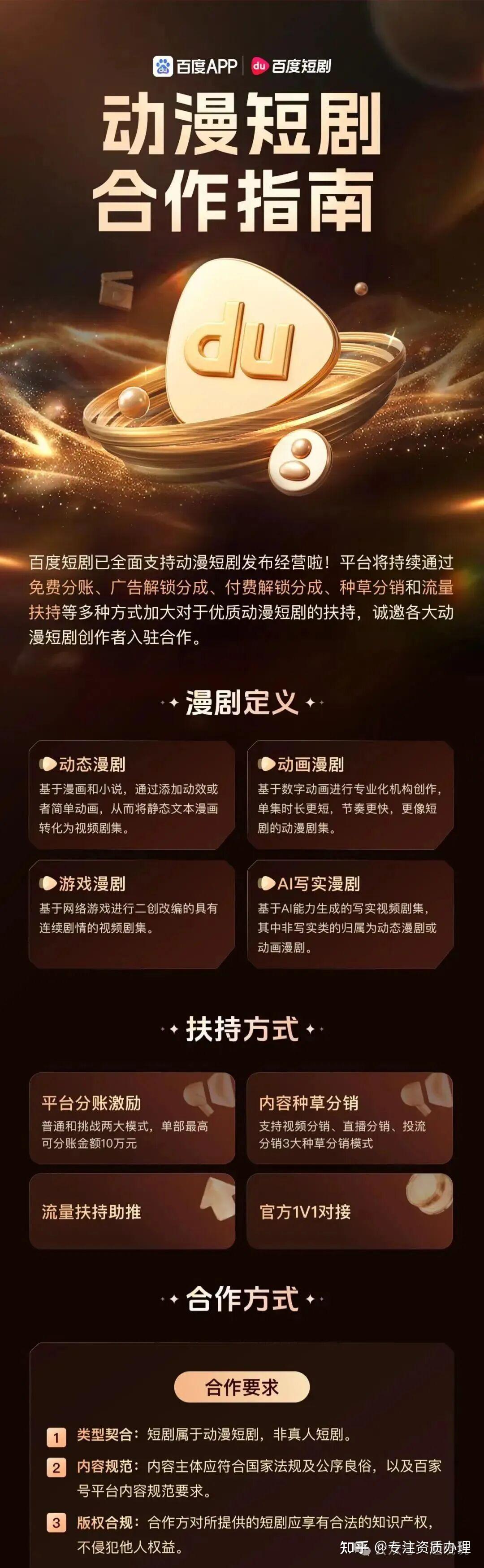 最新 | 各平台漫剧政策汇总 - 知乎