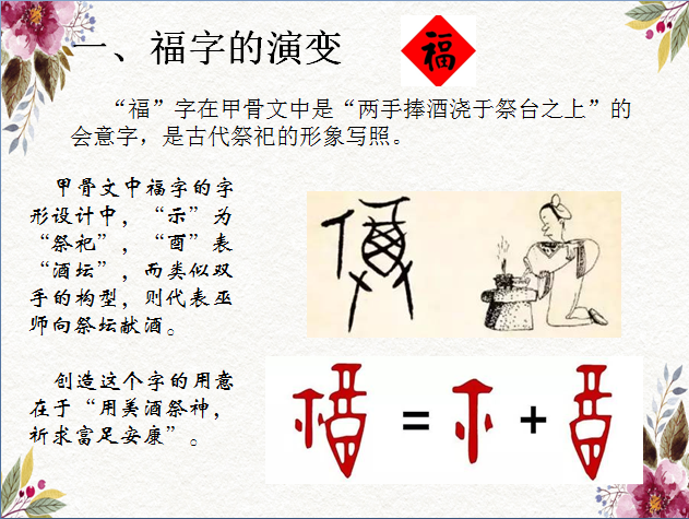 福字的起源和演变汉字图片