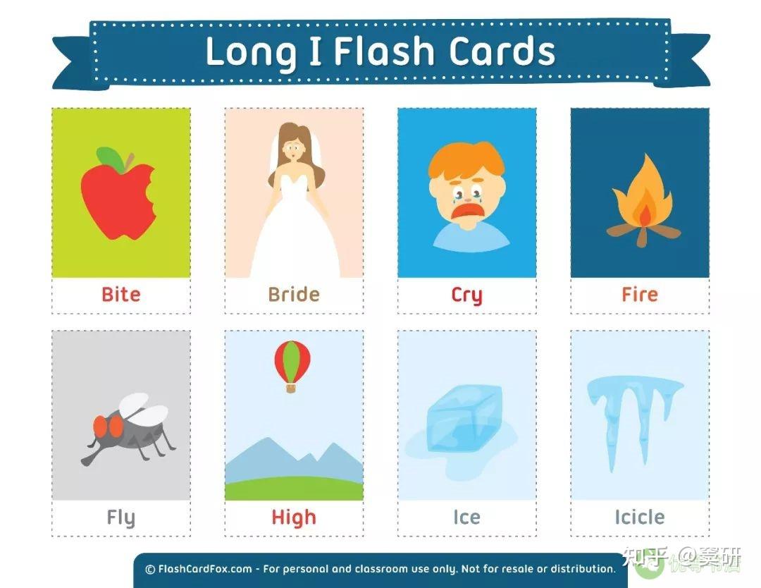 免费分享 | 43大主题英语彩色单词卡，帮孩子轻松掌握1600+词汇 - 知乎