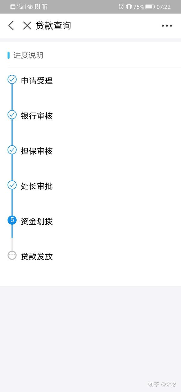 2020年合肥组合贷审批进度