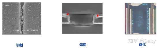 激光修复机解决方案 - 知乎