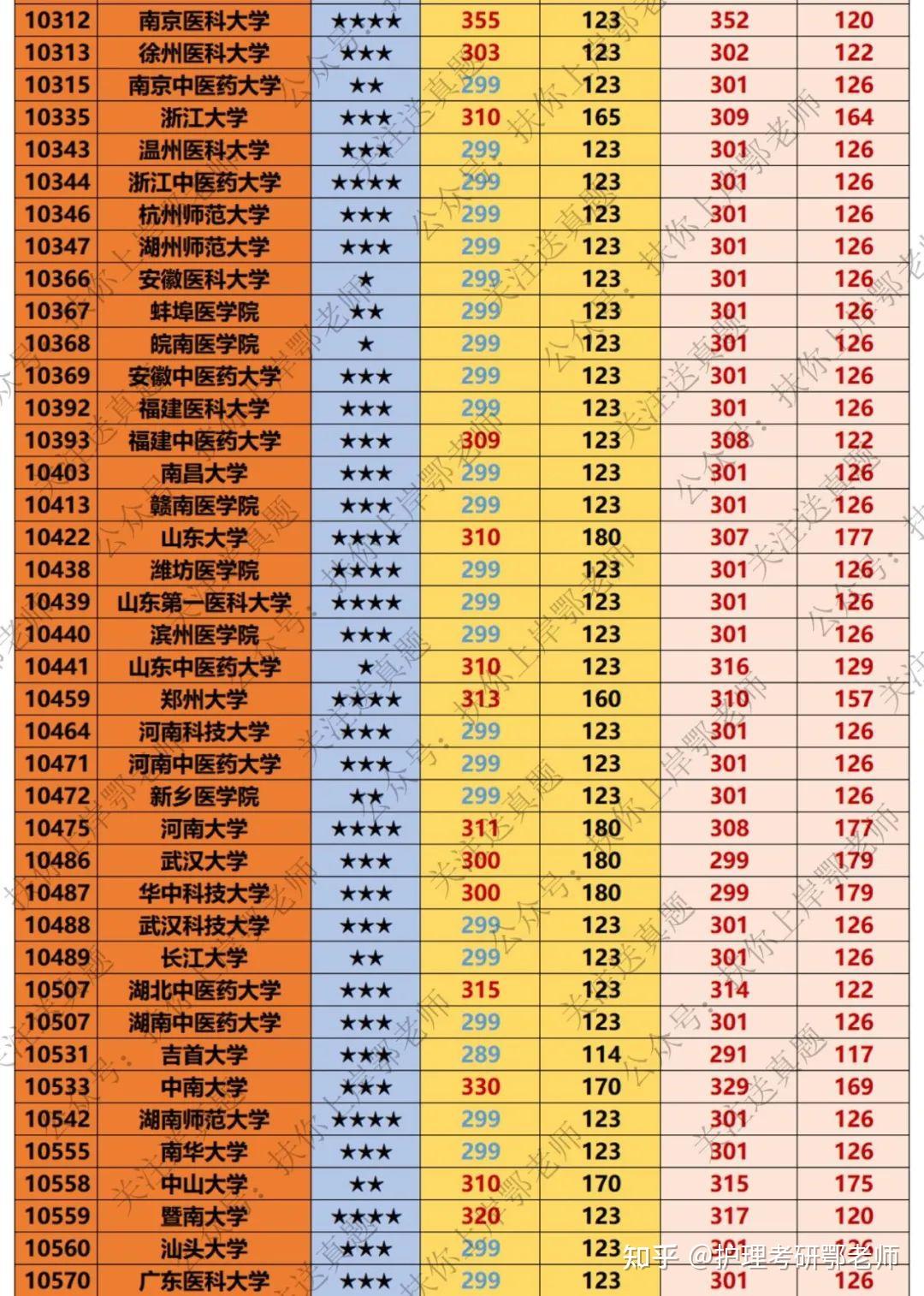 2024年黑龙江八一农垦大学录取分数线及要求_黑龙江八一农垦大学分数线_黑龙江八一农垦大学官网录取