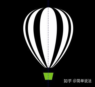 coreldraw制作cdr图标教程