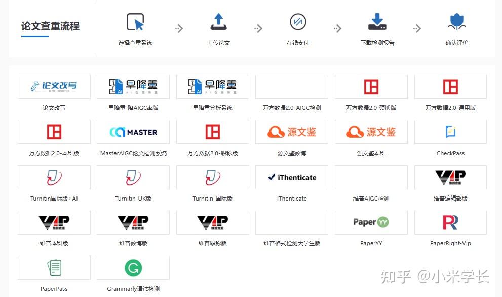 百度学术提供的服务有哪些=百度学术提供的服务有哪些项目