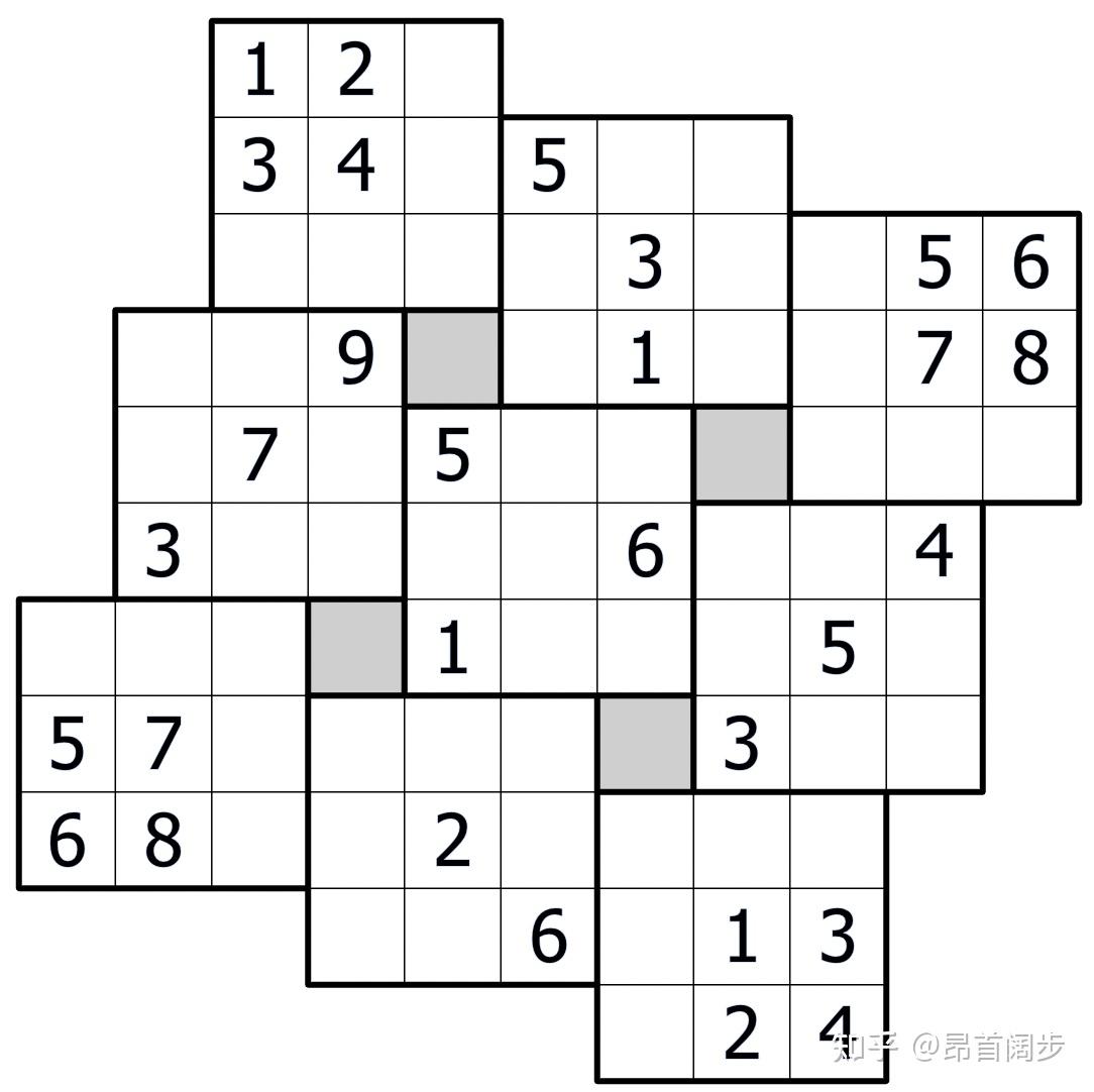 数独-六月篇 - 知乎