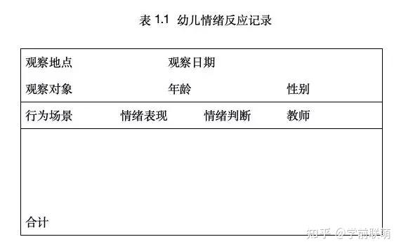 情绪记录表表格图片