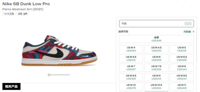 目前这双sb dunk在二级市场也已经早早起飞,不少尺码突破400美金(约合
