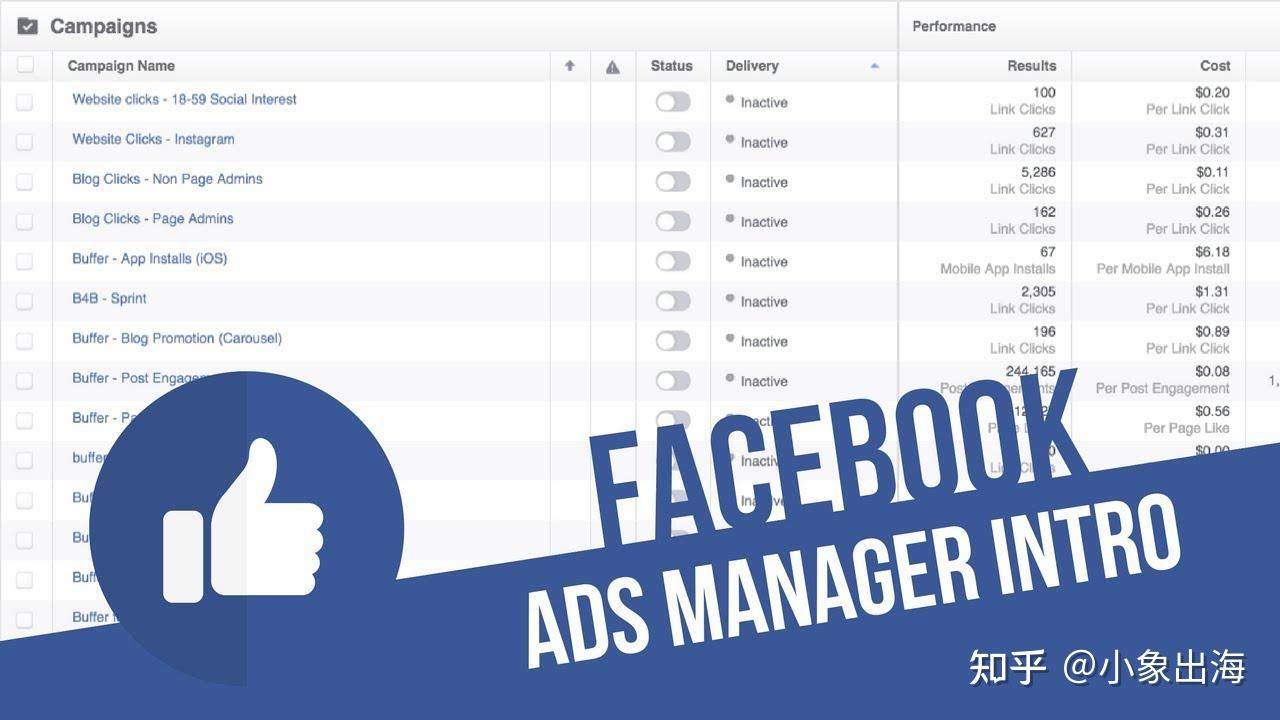 googleads和facebook廣告的對比