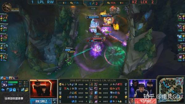 英雄联盟洲际赛 RW vs KZ复盘:不负重托侠客行