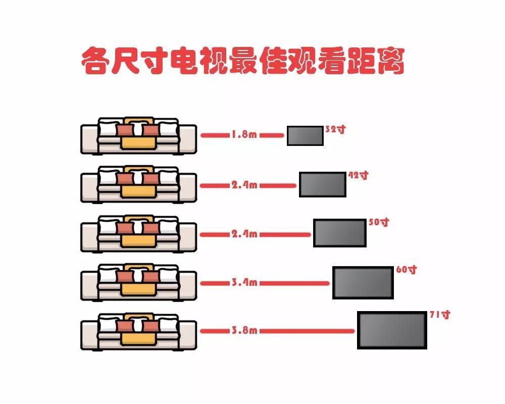 颜值爆表的电视背景墙都是这样装的