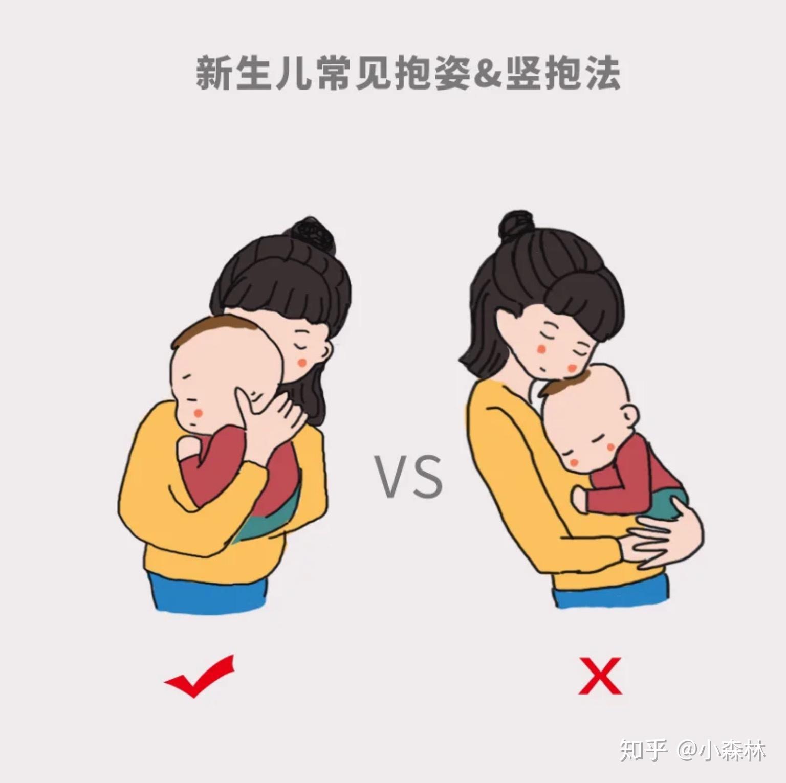 抱被包裹新生儿方法图图片