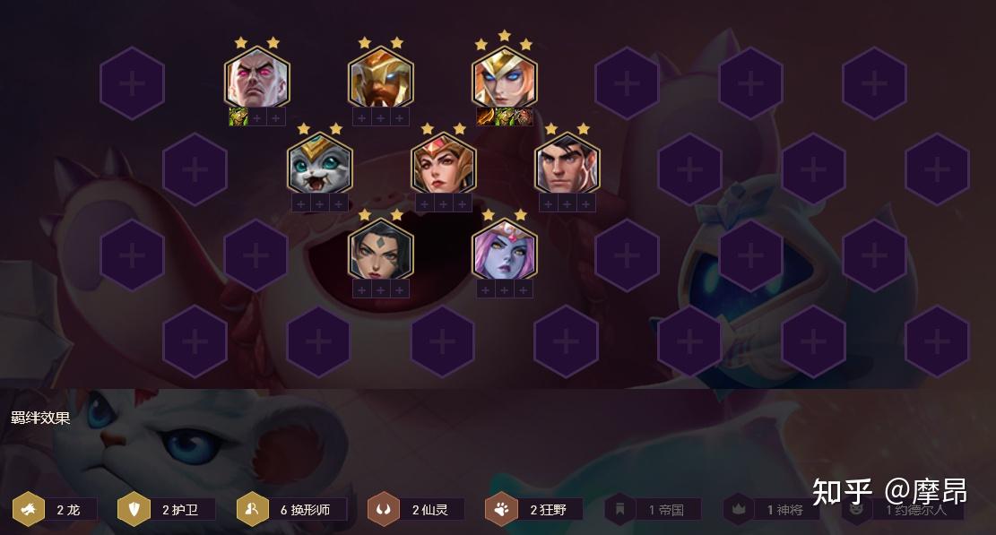 新版本云顶之弈阵容|云顶之弈11.5版本阵容排行榜，冷门强者看懂！