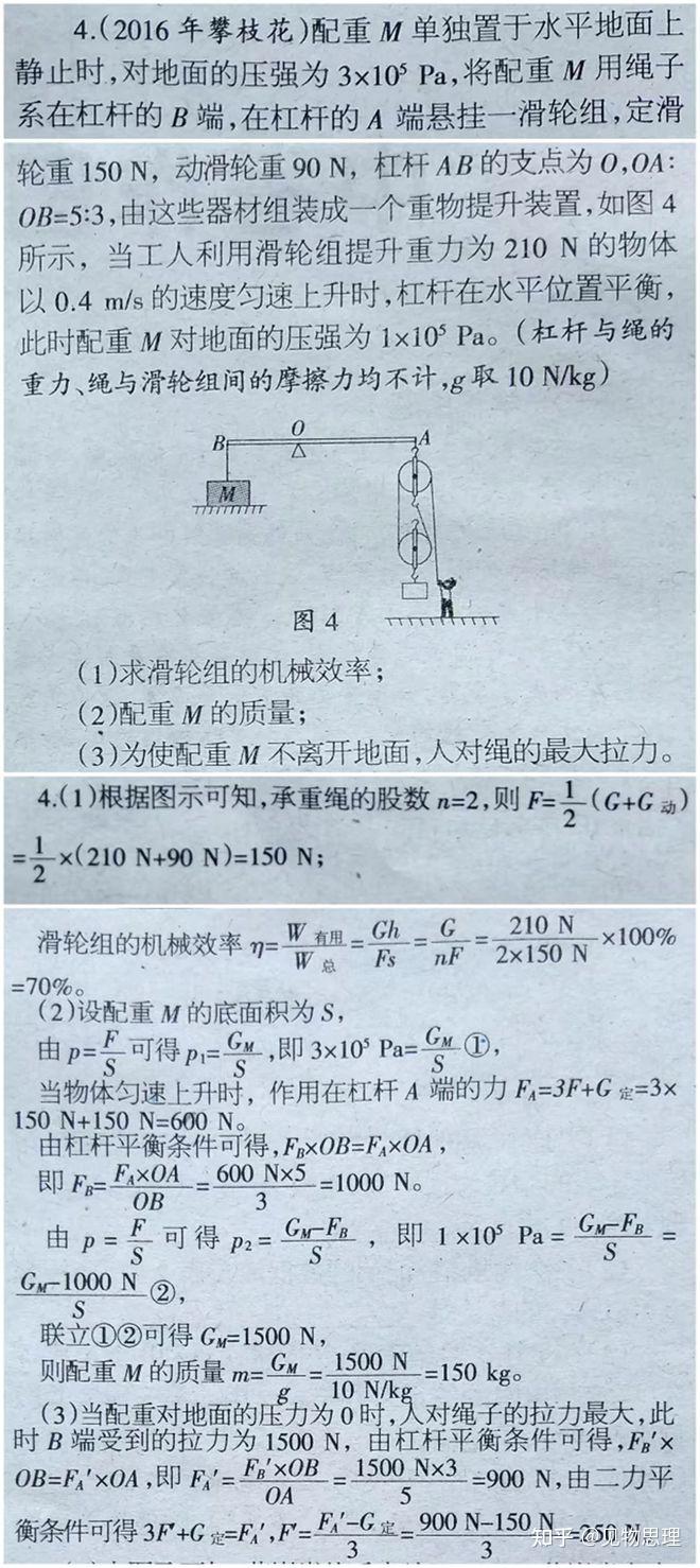 水平滑轮组图片