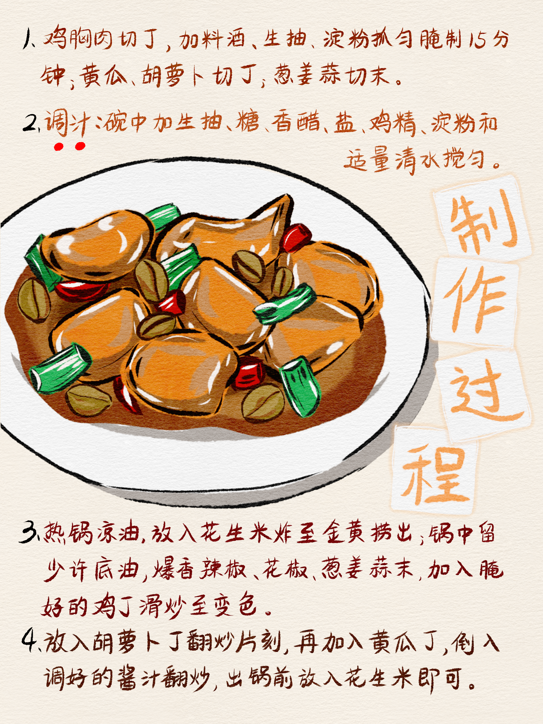 宫保鸡丁要举办下饭小炒菜大赛的话,收录于 · 手绘100道家常菜中国