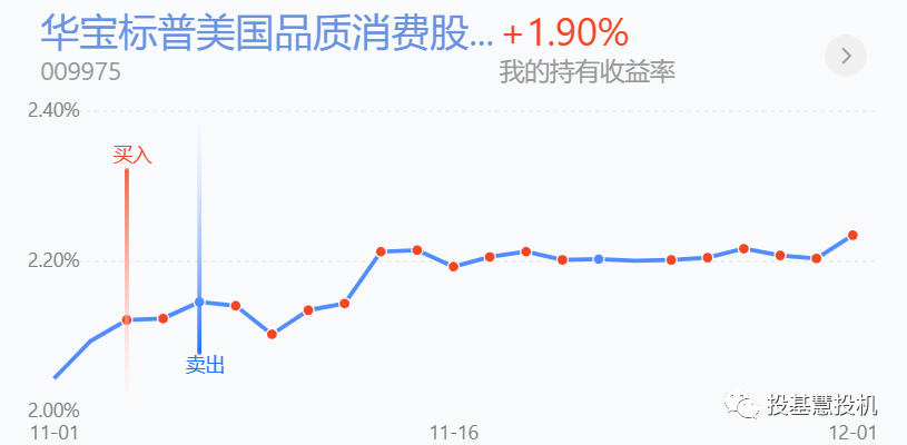震惊!A股历史上一共经历了多少次3000点保卫战?你绝对想不到! - 知乎