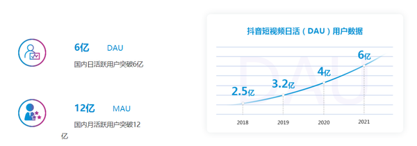贵阳短音频代营运子公司有啥呢-誉码媒体说你_chan_(漳州短音频代营运)