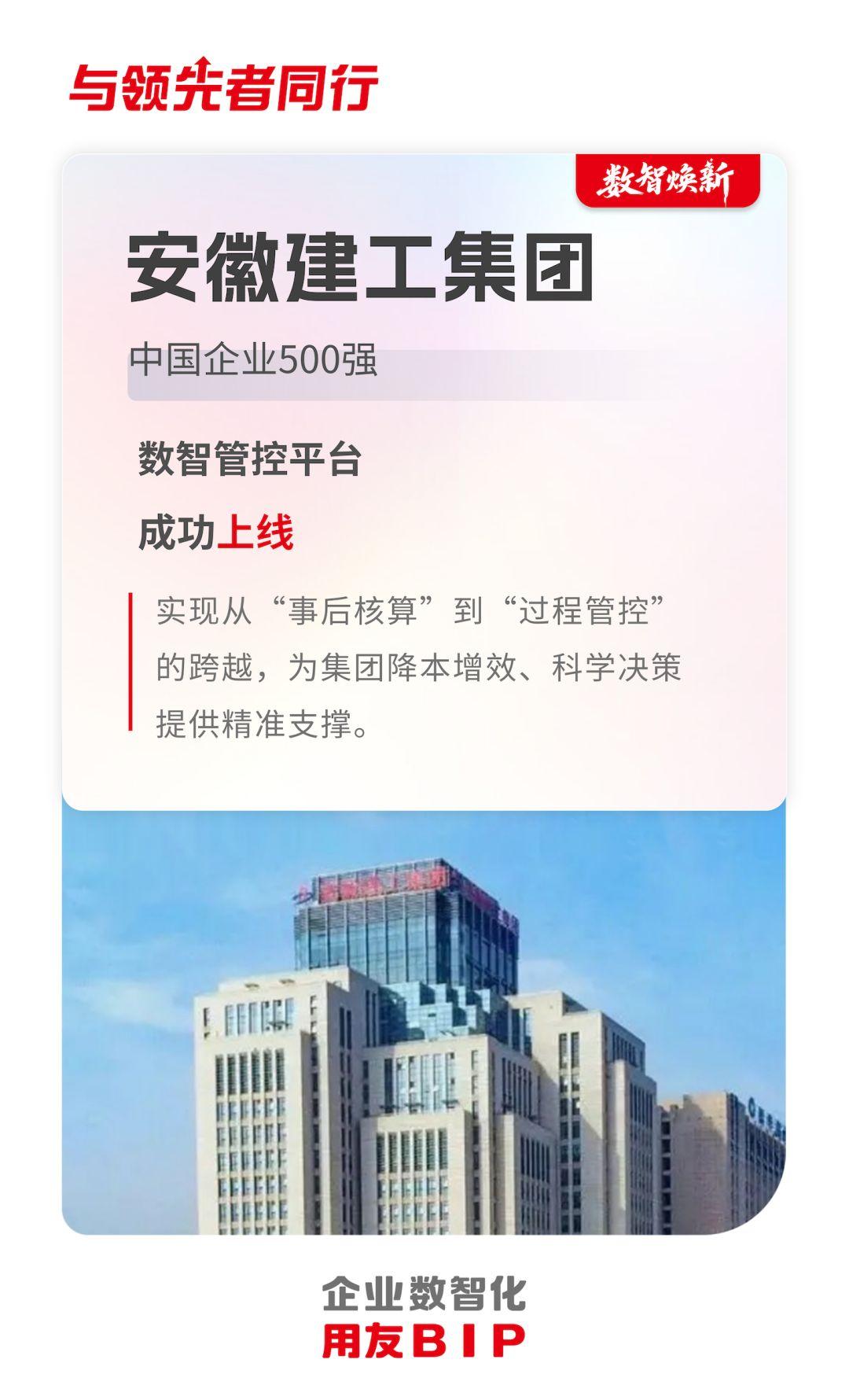 安徽建工集团上线数智管控平台,驱动高质量发展 - 知乎