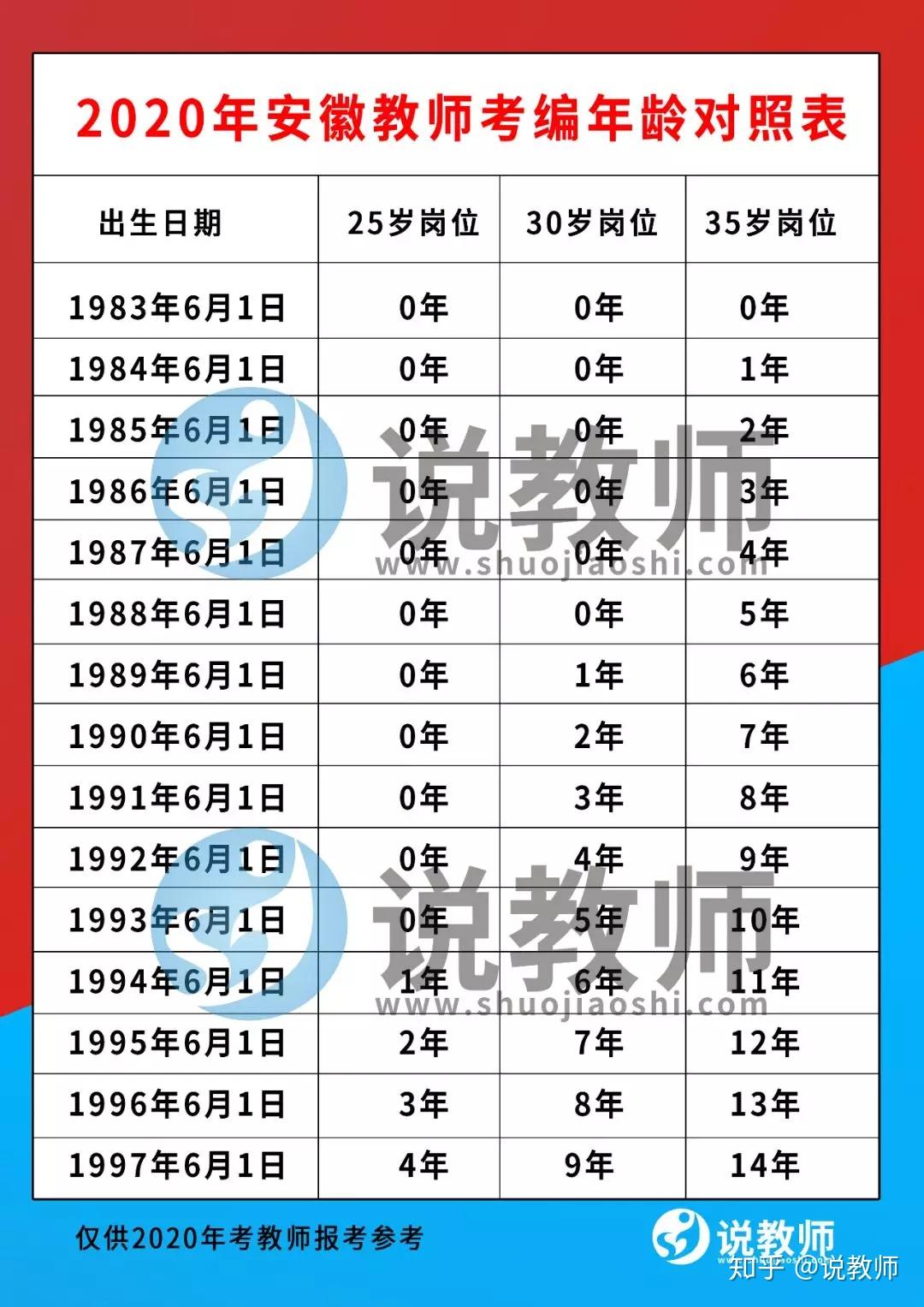 v2-4ff755a27ea5dcfde03b26a201a2316e_r.jpg