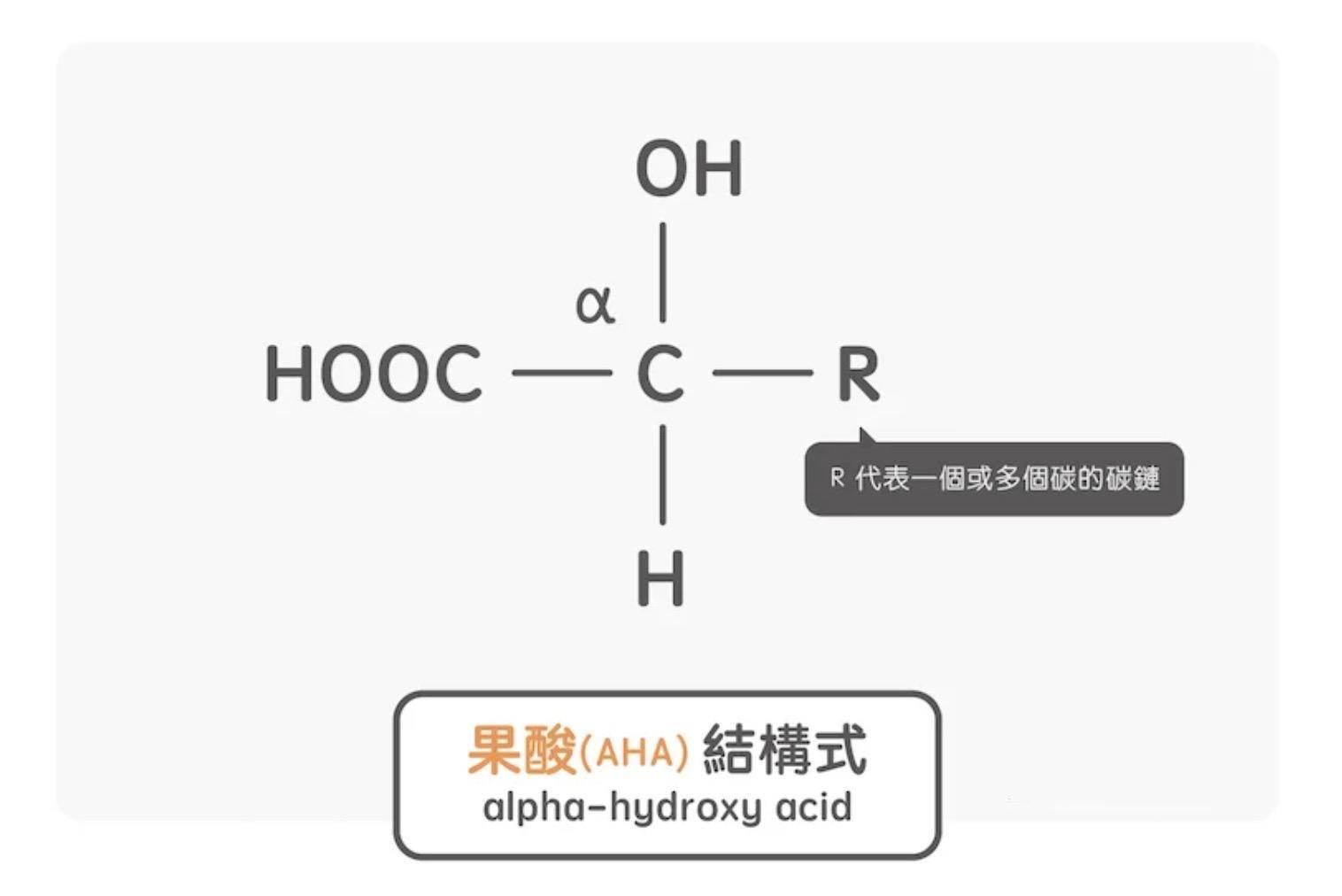 水杨酸跟果酸有什么不同水杨酸要怎么挑该如何安全使用
