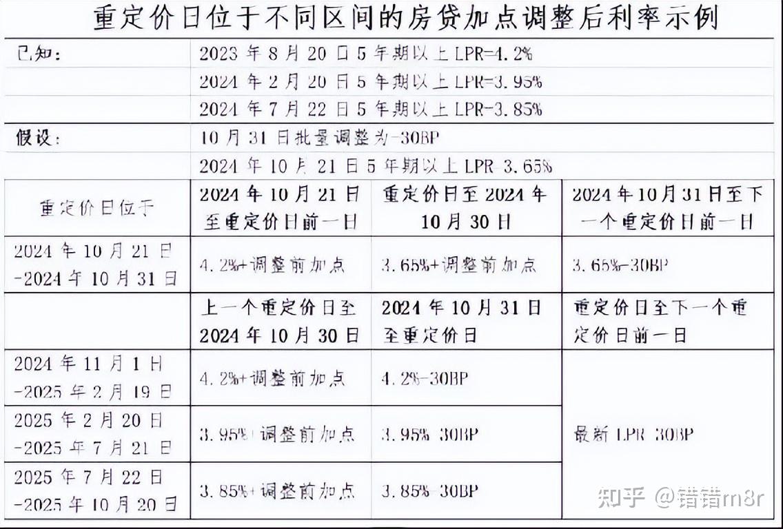 10.12 国新办发布会财政部到底说了什么？