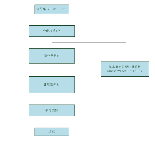 王女女骑士w下品2 王女女骑士耻辱见事物 王女和女骑士w樱花动漫