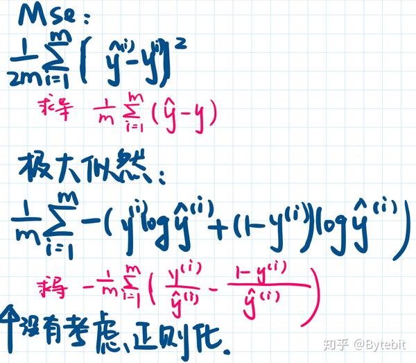 cost-function-loss-function-in-this-article-i-wanted-to-put-by