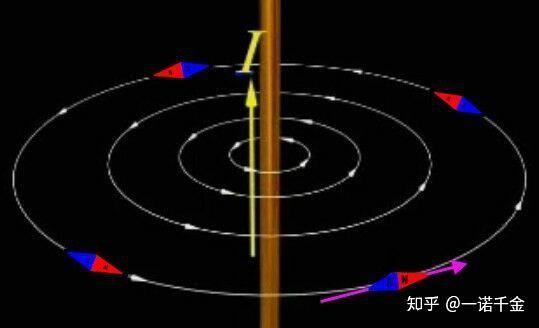 《论真空能量的三种力场效应》 - 知乎