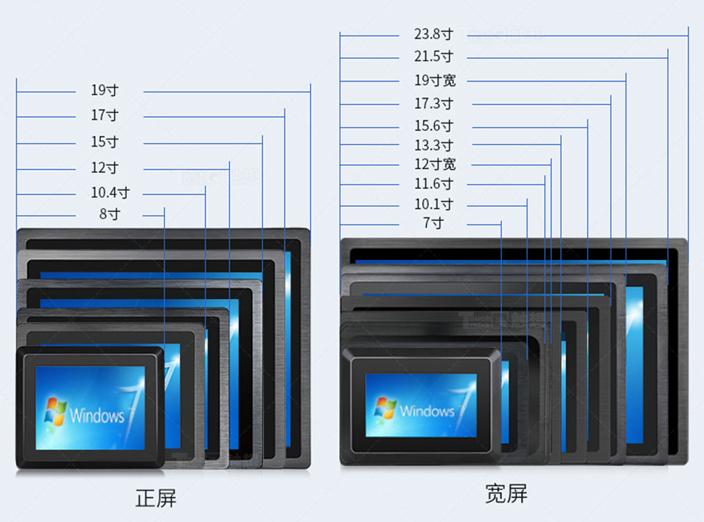 显示器尺寸实物对照图图片