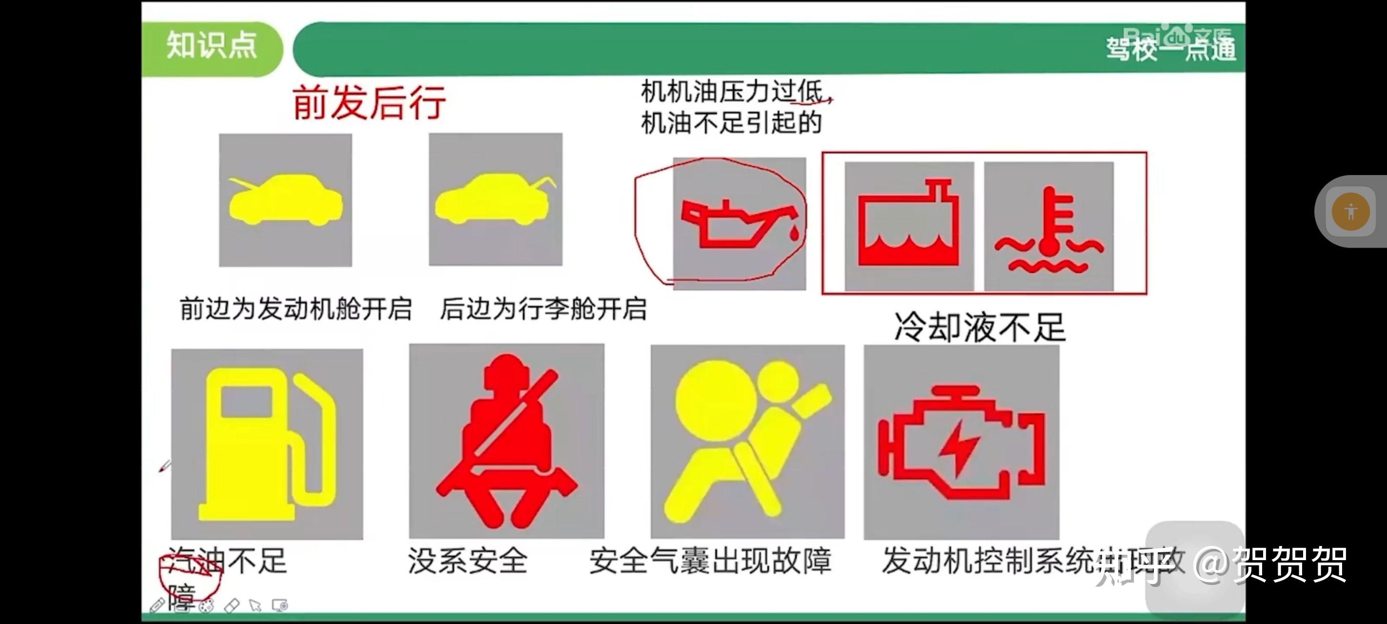 科目一临时抱佛脚(全网最全) - 知乎