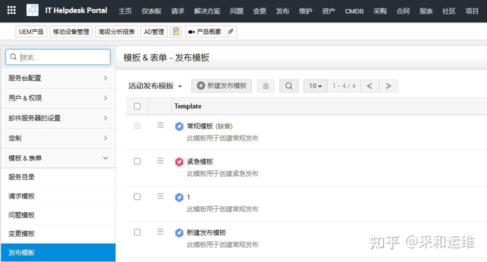 中印ITSM PK:采和vs卓豪 - 知乎