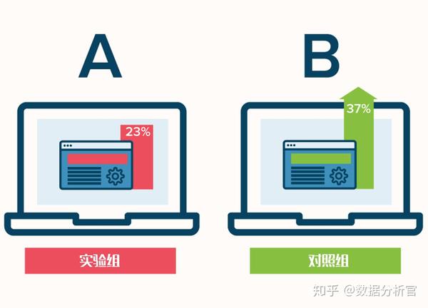 分析操作使用注意事项及常见故障处理