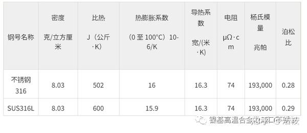 静息心率多少算正常 知乎