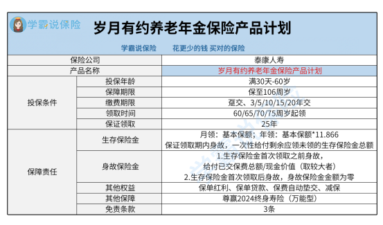 什么是年金保险产品 v2-502ad4aa9020dd85dd5fb4164a4f3996_r.jpg