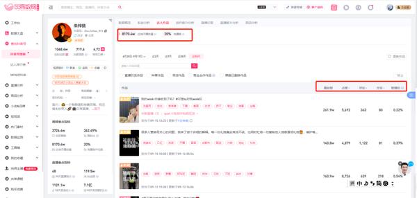 抖音上播放量自己看会增加吗